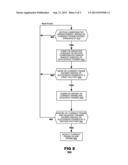 ADVANCED CODING TECHNIQUES diagram and image