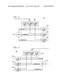 SYSTEM, METHOD AND COMPUTER-READABLE MEDIUM FOR ENCODING A SIGNAL INTO     MACROBLOCKS diagram and image