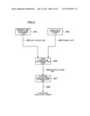 MOVING IMAGE ENCODING METHOD AND MOVING IMAGE ENCODING DEVICE diagram and image