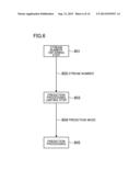 MOVING IMAGE ENCODING METHOD AND MOVING IMAGE ENCODING DEVICE diagram and image