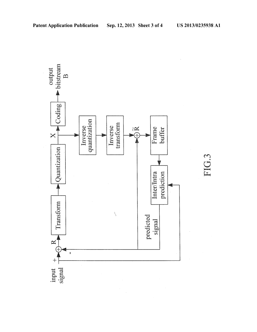 RATE-DISTORTION OPTIMIZED TRANSFORM AND QUANTIZATION SYSTEM - diagram, schematic, and image 04