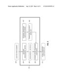 VIDEO REPRESENTATION USING A SPARSITY-BASED MODEL diagram and image