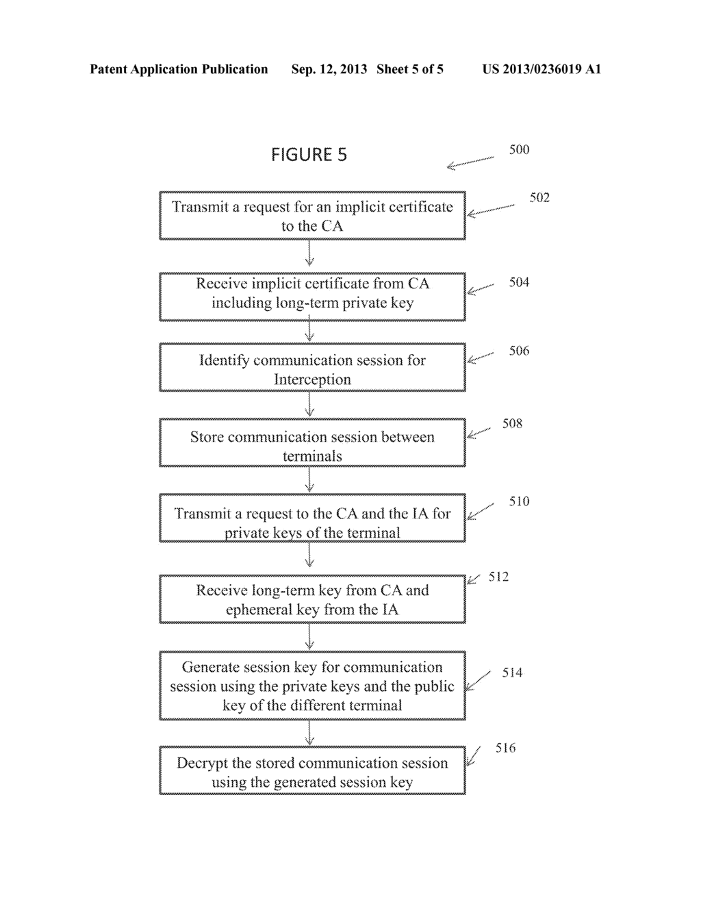 INTERCEPTING KEY SESSIONS - diagram, schematic, and image 06