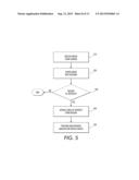 MULTIPLE VIEW TRANSPORTATION IMAGING SYSTEMS diagram and image