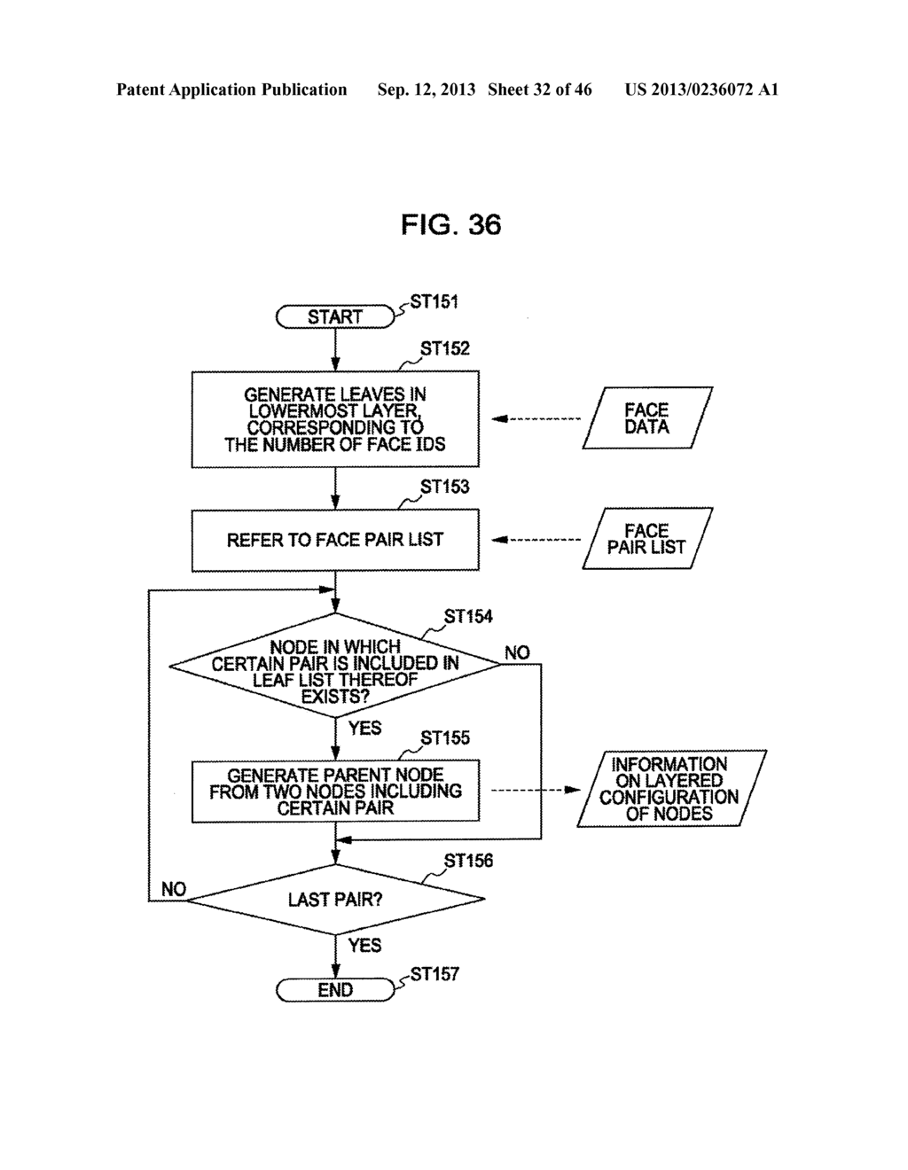 IMAGE PROCESSING APPARATUS, IMAGE PROCESSING METHOD, AND PROGRAM - diagram, schematic, and image 33