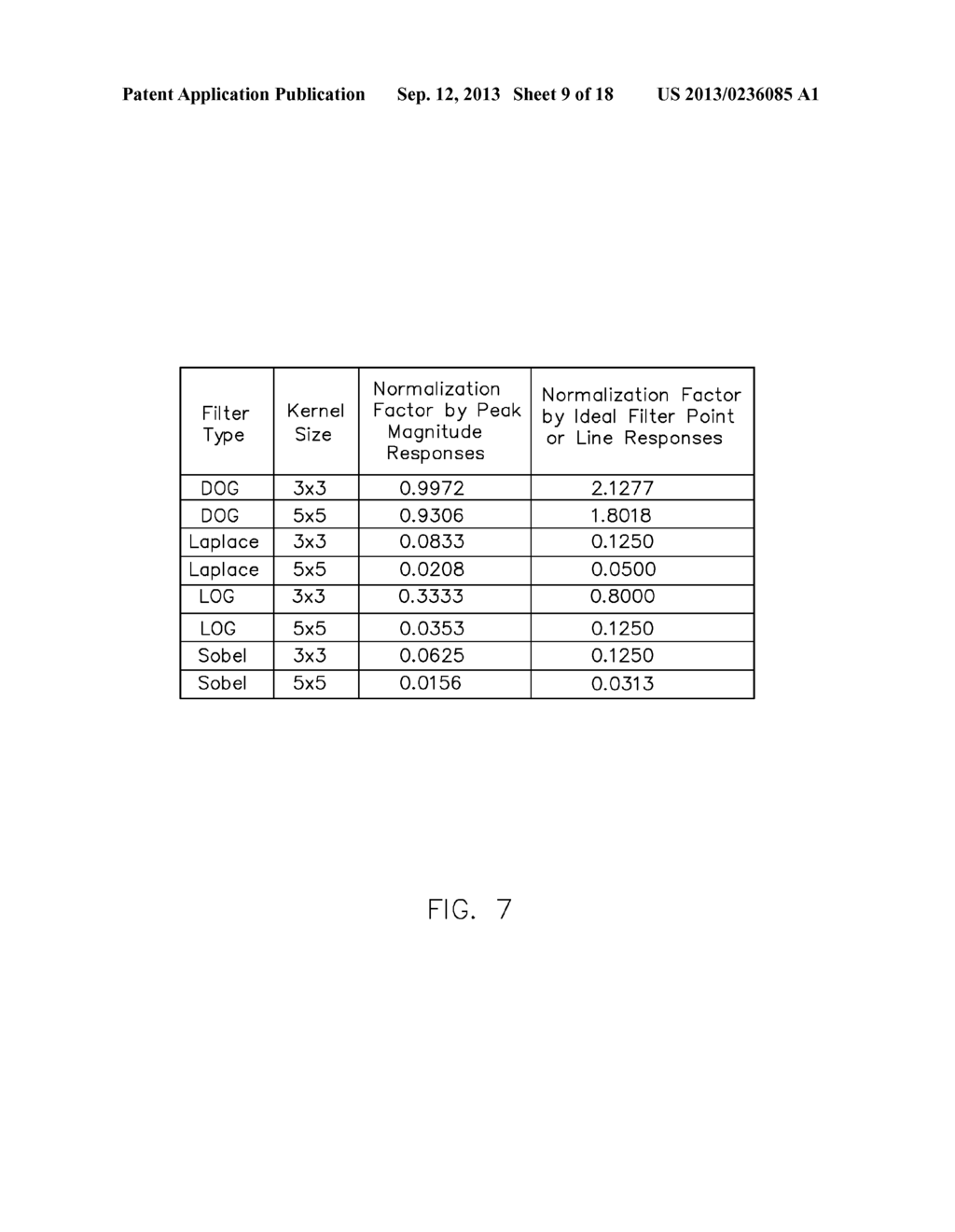 Systems and Methods of Advanced Site-Based Nanotopography for Wafer     Surface Metrology - diagram, schematic, and image 10