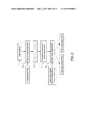 Method of Inspecting Chip Defects diagram and image