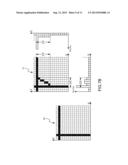 Method of Inspecting Chip Defects diagram and image