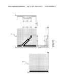 Method of Inspecting Chip Defects diagram and image