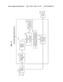 IMAGE PROCESSING DEVICE, IMAGE PROCESSING METHOD, AND PROGRAM diagram and image