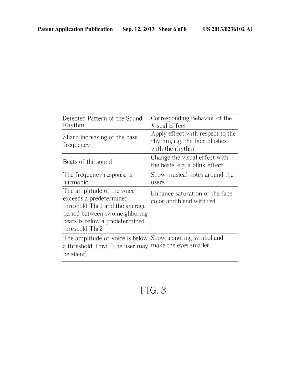 METHOD OF FACIAL IMAGE REPRODUCTION AND RELATED DEVICE - diagram, schematic, and image 07