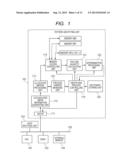 PATTERN IDENTIFYING APPARATUS, PATTERN IDENTIFYING METHOD AND PROGRAM diagram and image