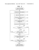 PATTERN IDENTIFYING APPARATUS, PATTERN IDENTIFYING METHOD AND PROGRAM diagram and image