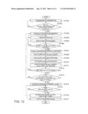 OBJECT OR SHAPE INFORMATION REPRESENTATION METHOD diagram and image