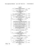 OBJECT OR SHAPE INFORMATION REPRESENTATION METHOD diagram and image