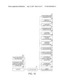 OBJECT OR SHAPE INFORMATION REPRESENTATION METHOD diagram and image