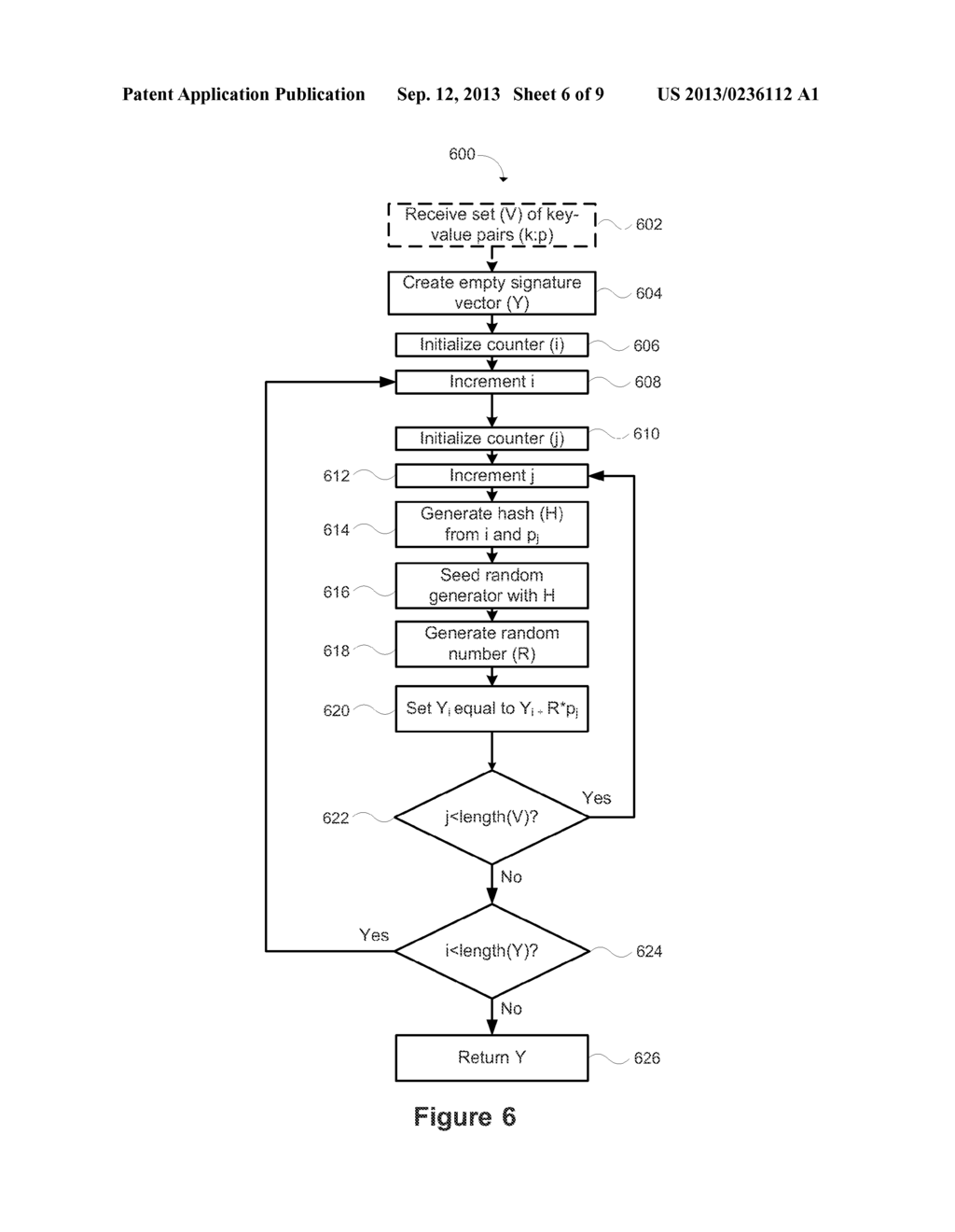 SIGNATURE REPRESENTATION OF DATA HAVING HIGH DIMENSIONALITY - diagram, schematic, and image 07