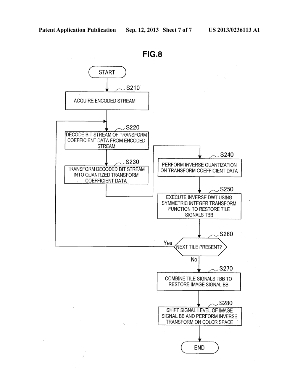 IMAGE PROCESSING DEVICE AND IMAGE PROCESSING METHOD - diagram, schematic, and image 08