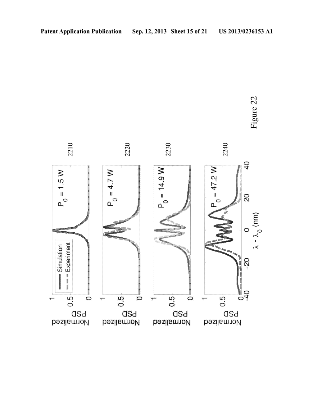 METHOD OF MANUFACTURING OPTICAL FIBERS, TAPERED OPTICAL FIBERS AND DEVICES     THEREOF - diagram, schematic, and image 16