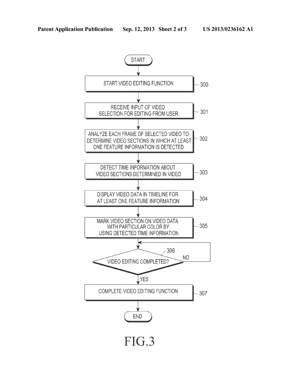 VIDEO EDITING APPARATUS AND METHOD FOR GUIDING VIDEO FEATURE INFORMATION - diagram, schematic, and image 03