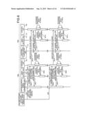 OPTICAL TRANSMISSION APPARATUS AND OPTICAL TRANSMISSION METHOD diagram and image