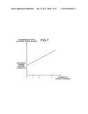 OPTICAL TRANSMISSION APPARATUS AND OPTICAL TRANSMISSION METHOD diagram and image