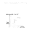 OPTICAL TRANSMISSION APPARATUS AND OPTICAL TRANSMISSION METHOD diagram and image