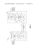 MULTIPLE SENSOR OPTICAL COMMUNICATION SYSTEMS AND METHODS diagram and image