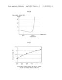 FIXING DEVICE AND IMAGE FORMATION APPARATUS diagram and image