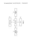 MOISTURE AND/OR ELECTRICALLY CONDUCTIVE REMAINS DETECTION FOR WAFERS AFTER     RINSE / DRY PROCESS diagram and image