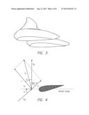 ADVANCED AERODYNAMIC AND STRUCTURAL BLADE AND WING DESIGN diagram and image