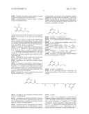 COSMETIC COMPOSITION BASED ON A SUPRAMOLECULAR POLYMER AND A HYPERBRANCHED     FUNCTIONAL POLYMER diagram and image