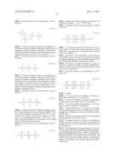 COSMETIC COMPOSITION BASED ON A SUPRAMOLECULAR POLYMER AND A HYPERBRANCHED     FUNCTIONAL POLYMER diagram and image