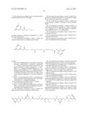 COSMETIC COMPOSITION BASED ON A SUPRAMOLECULAR POLYMER AND A HYPERBRANCHED     FUNCTIONAL POLYMER diagram and image