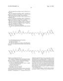 COSMETIC COMPOSITION BASED ON A SUPRAMOLECULAR POLYMER AND A HYPERBRANCHED     FUNCTIONAL POLYMER diagram and image