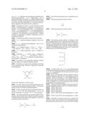 COSMETIC COMPOSITIONS BASED ON A SUPRAMOLECULAR POLYMER, A HYPERBRANCHED     FUNCTIONAL POLYMER, A LIGHT SILICONE FLUID, A COPOLYMER OF A SILICONE     RESIN AND A FLUID SILICONE, AND A FUNCTIONAL FILLER diagram and image