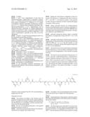 COSMETIC COMPOSITIONS BASED ON A SUPRAMOLECULAR POLYMER, A HYPERBRANCHED     FUNCTIONAL POLYMER, A LIGHT SILICONE FLUID, A COPOLYMER OF A SILICONE     RESIN AND A FLUID SILICONE, AND A FUNCTIONAL FILLER diagram and image