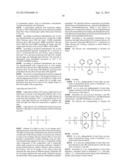 COSMETIC COMPOSITIONS BASED ON A SUPRAMOLECULAR POLYMER, A HYPERBRANCHED     FUNCTIONAL POLYMER, A LIGHT SILICONE FLUID, A COPOLYMER OF A SILICONE     RESIN AND A FLUID SILICONE, AND A FUNCTIONAL FILLER diagram and image