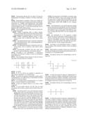 COSMETIC COMPOSITION BASED ON A SUPRAMOLECULAR POLYMER, A HYPERBRANCHED     FUNCTIONAL POLYMER AND A POLYETHYLENE WAX diagram and image