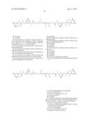 COSMETIC COMPOSITION BASED ON A SUPRAMOLECULAR POLYMER, A HYPERBRANCHED     FUNCTIONAL POLYMER AND A POLYETHYLENE WAX diagram and image