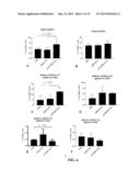 Immunomodulatory Methods and Systems for Treatment and/or Prevention of     Aneurysms diagram and image