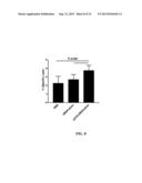 Immunomodulatory Methods and Systems for Treatment and/or Prevention of     Aneurysms diagram and image