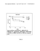 Immunomodulatory Methods and Systems for Treatment and/or Prevention of     Aneurysms diagram and image