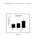 Immunomodulatory Methods and Systems for Treatment and/or Prevention of     Aneurysms diagram and image