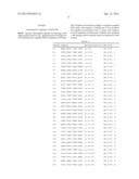 Immunomodulatory Methods and Systems for Treatment and/or Prevention of     Aneurysms diagram and image