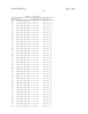 Immunomodulatory Methods and Systems for Treatment and/or Prevention of     Aneurysms diagram and image