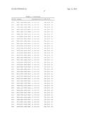 Immunomodulatory Methods and Systems for Treatment and/or Prevention of     Aneurysms diagram and image