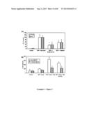 COMPOSITIONS AND METHODS FOR CXCR4 SIGNALING AND UMBILICAL CORD BLOOD STEM     CELL ENGRAFTMENT diagram and image