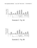 COMPOSITIONS AND METHODS FOR CXCR4 SIGNALING AND UMBILICAL CORD BLOOD STEM     CELL ENGRAFTMENT diagram and image