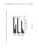 COMPOSITIONS AND METHODS FOR CXCR4 SIGNALING AND UMBILICAL CORD BLOOD STEM     CELL ENGRAFTMENT diagram and image